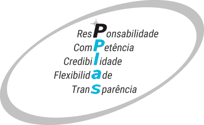 Início 3 Soluções em Proteção Plástica